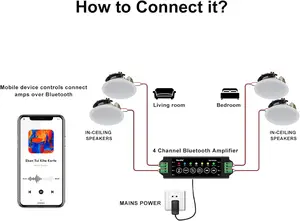 12 최고의 영업 주방 스피커 -112
