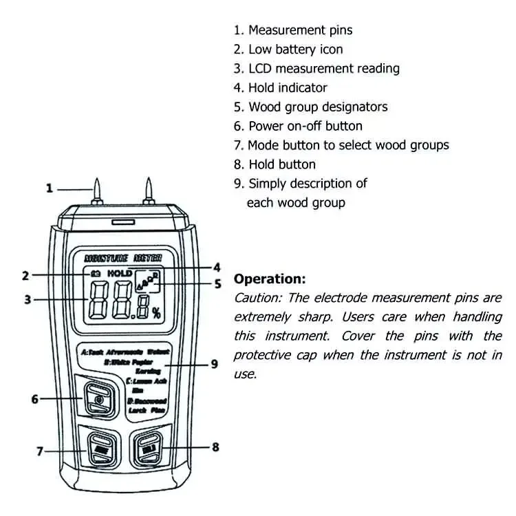 EMT01 Holzfeuchtemessgerät 0-99,9% Feuchtigkeitsdetektor Großes LCD-Display Zwei-Pin-Design für Holz, Brennholz, Holzböden – Detail 9