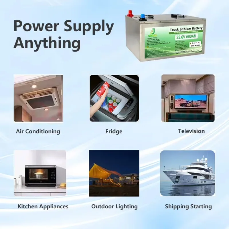 Electric Car Track Parking Air Conditioning Battery System Roof Top 24V 300AH 600AH Conditioning DC Start-Stop