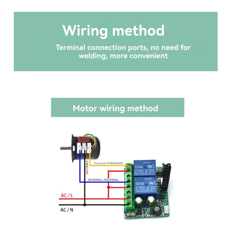 A97I-AC 85-256V 433Mhz Wireless Remote Control Relay Switch 2 Channel Receiver Module For Garage Doors, Lighting, Curtains