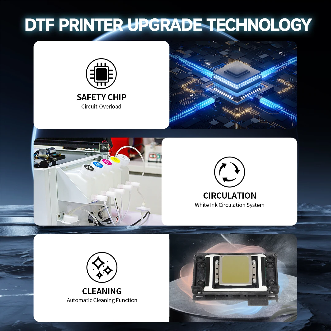 A3 DTF Printer XP600 DTF Transfer Printer with Roll Feeder Direct to Film Print-preheating for DIY Fabric Leather T-Shirt Hoodie