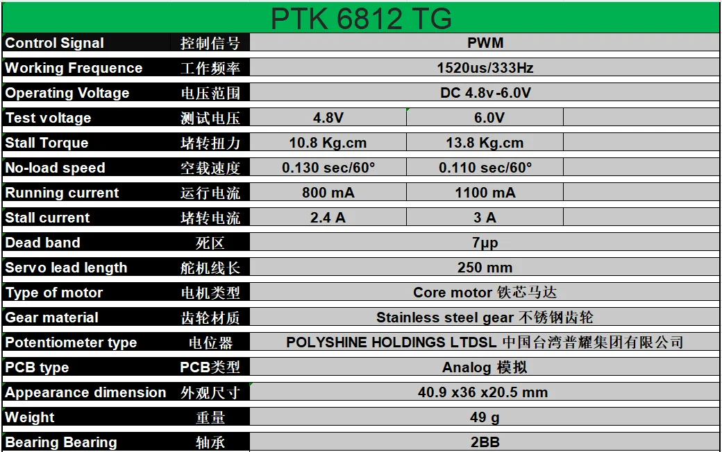 PTK 6812MG-D 13,8KG / 0,11sek Digitaler Servo Wasserdicht für RC-Automodelle, Schiffsmodelle, Flugzeugmodelle, Flugzeuge mit festen Flügeln – Detail 1