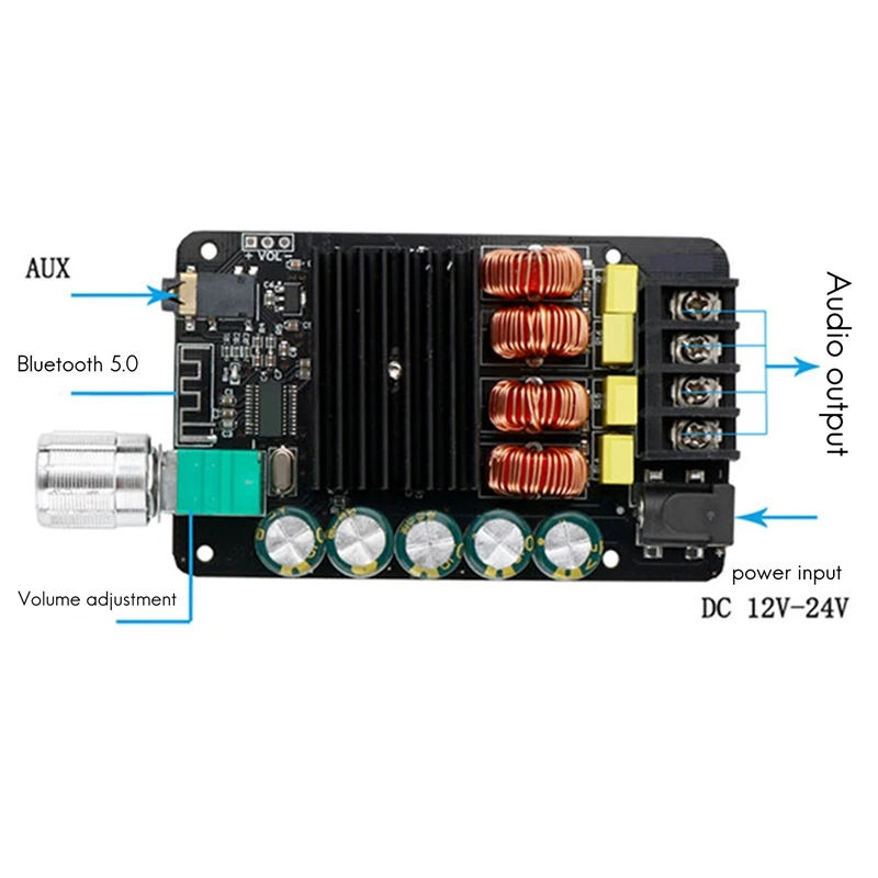 TPA3116D2 Fever-Grade HIFI Hi-Fi 2.0 Stereo Bluetooth Digital Power Amplifier Board 100Wx2