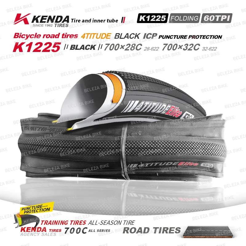2PCS KENDA K1225 Rennrad Reifen 700x28C 700x32C Rennrad Drahtreifen Faltbare Kies Reifen – Detail 4