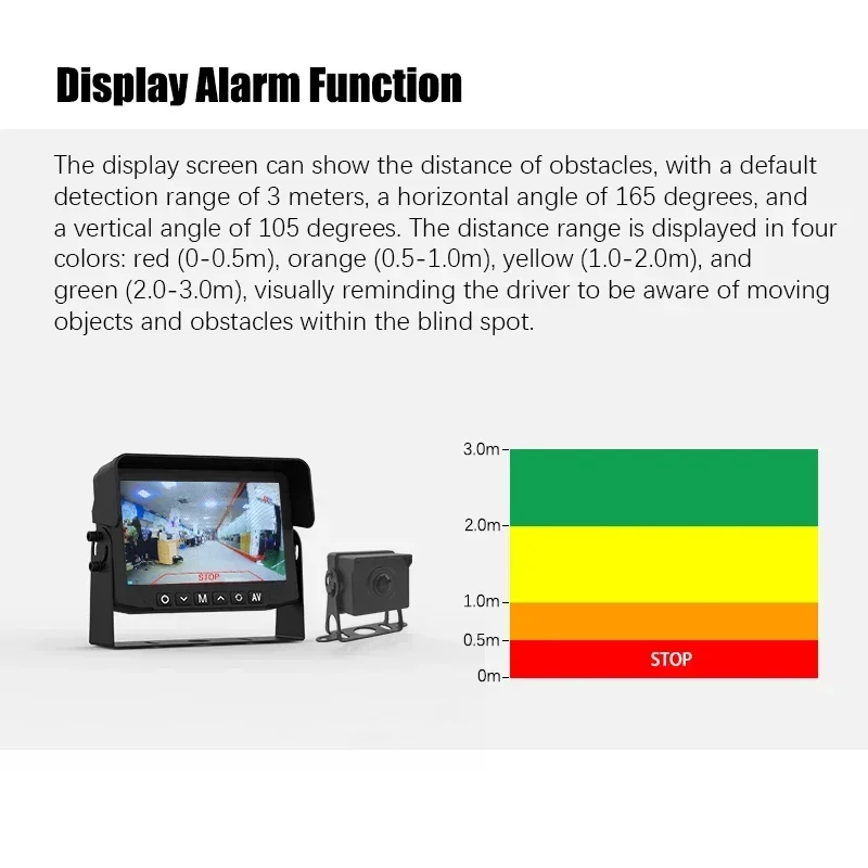 MCY  Radar 1080P AHD Night Vision IP67 Waterproof Recreation Vehicle Back Up Rearview Camera Truck Reversing Aid