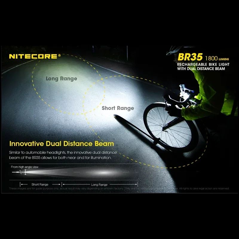 Imagem -05 - Nitecore Br35 Recarregável Ciclismo Luz Dupla Distância Feixe 1800lumens com Display Oled Embutido Bateria Bicicleta Lanterna