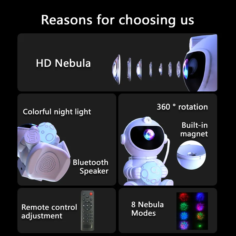 Astronaut LED Night Light Galaxy Star Projector Bluetooth Speaker Remote Control Timer 360° Adjustable Angle for Bedroom Decor