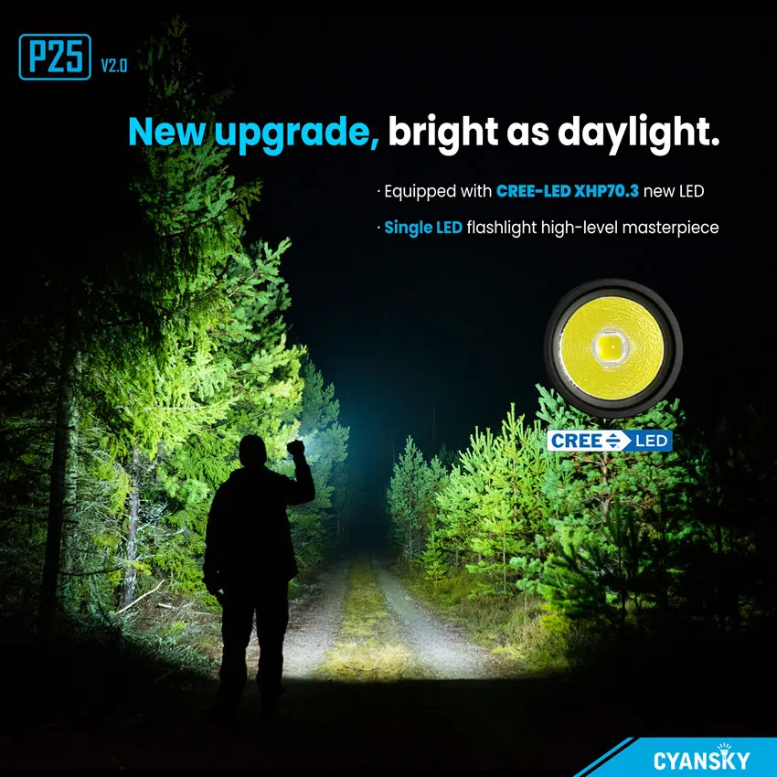 Cyansky P25 V2 Tactical Flashlight 3600 Lumens  Aluminum Strong Light Highlights  Duty Flashlights Portable Rechargeable