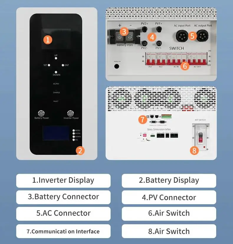 올인원 삼상 20KWh 15KWh AC380V LiFePO4 배터리 Tewaycell 51.2V 가정용 태양광 시스템 내장 10KW 인버터 모바일 ESS