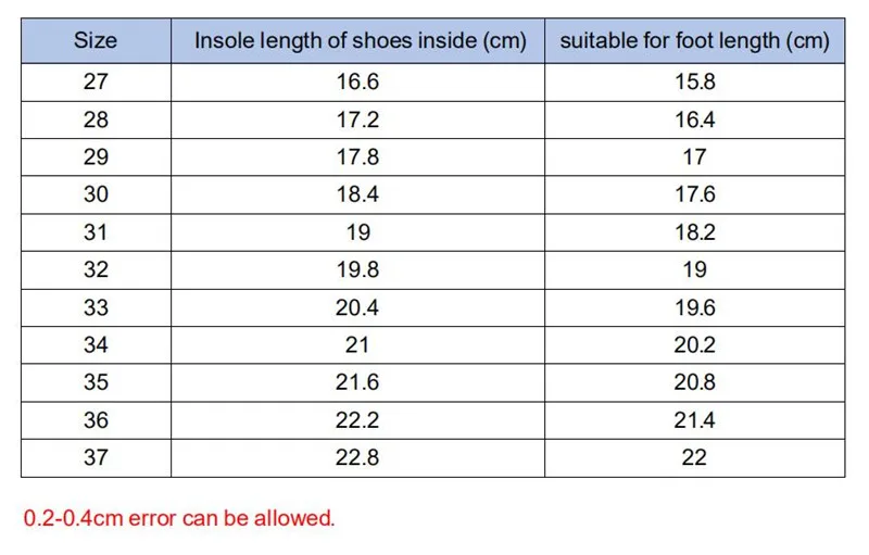 Mumoresip Princess Girls Boots Kids Ankle Boots Lace Fabric Breathable Princess Sweet Children Ankle Shoes Autumn Winter Boots