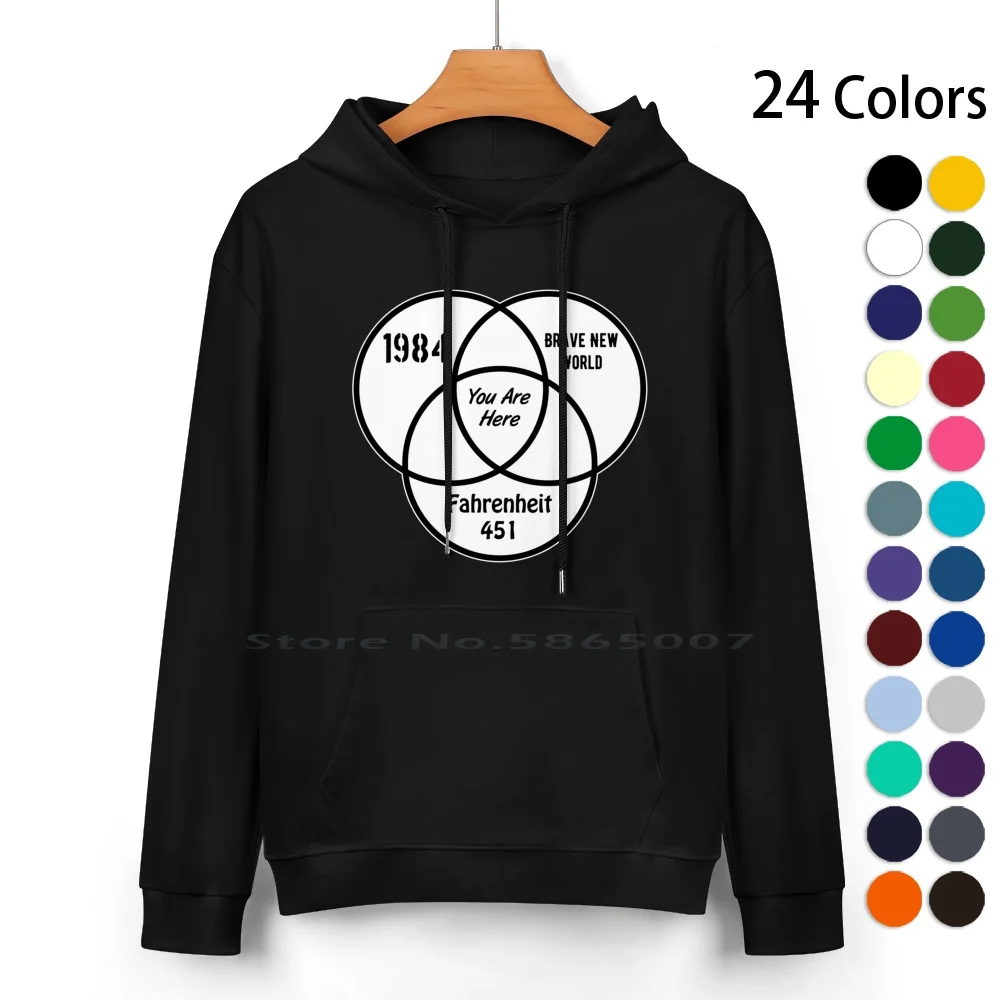 

You Are Here Pure Cotton Hoodie Sweater 24 Colors Venn Diagram 1984 Brave New World Fahrenheit 451 Science Fiction Dystopia