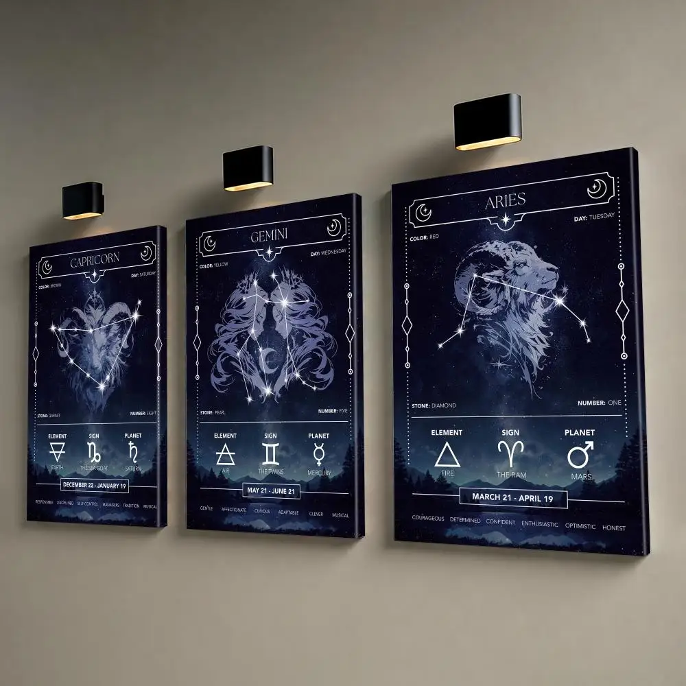 Vintage Style Zodiac Signs Framed Wall Painting HD Canvas Wall Art Print | Optional Frame | Modern Hallway Home Wall Decor