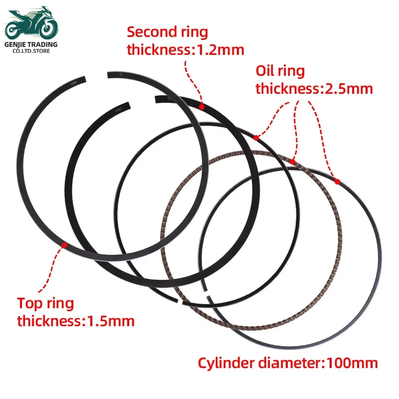 

For Can-Am Sea-Doo Motorboats Piston Rings 100mm RXP300 RXP 300 X 16-23 RXT300 GTX300 2016-2022 GTR300 GTX LIMITED 300-14RA 14RC