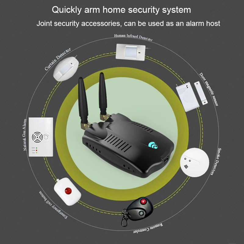 For Ewelink 433 RF Bridge Convert 433Mhz To Wifi Signal Smart Home Remote Control RF Gateway Garage Door Control