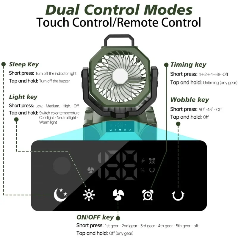 20000mAh بطارية عالية السعة مصباح ليد مروحة التخييم المحمولة اللاسلكية مروحة تبريد الهواء الدوائرية في الهواء الطلق Ventilador مع هوك