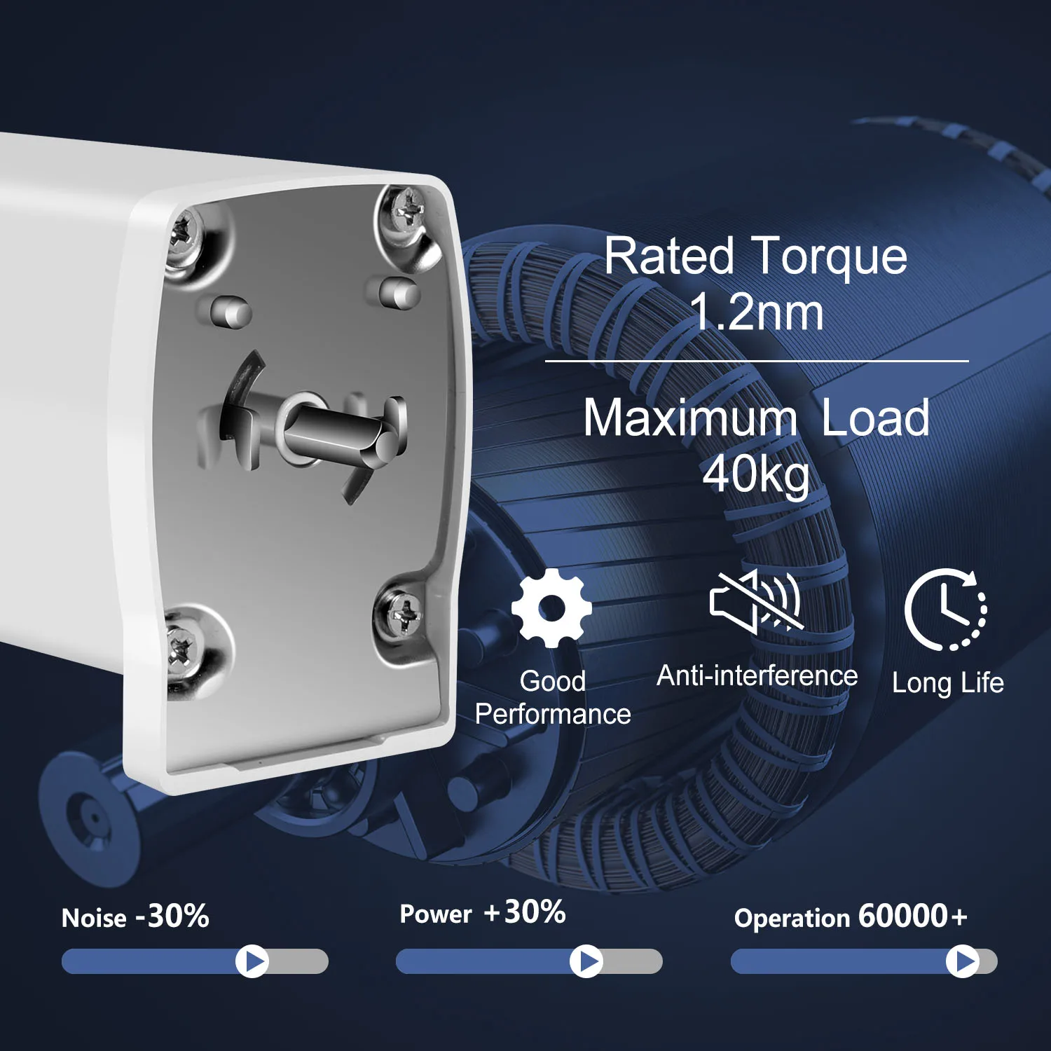 motor de cortina inteligente persiana eléctrica inteligente para el hogar, Motor de obturador automático con Wifi, Zigbee, compatible con Control de