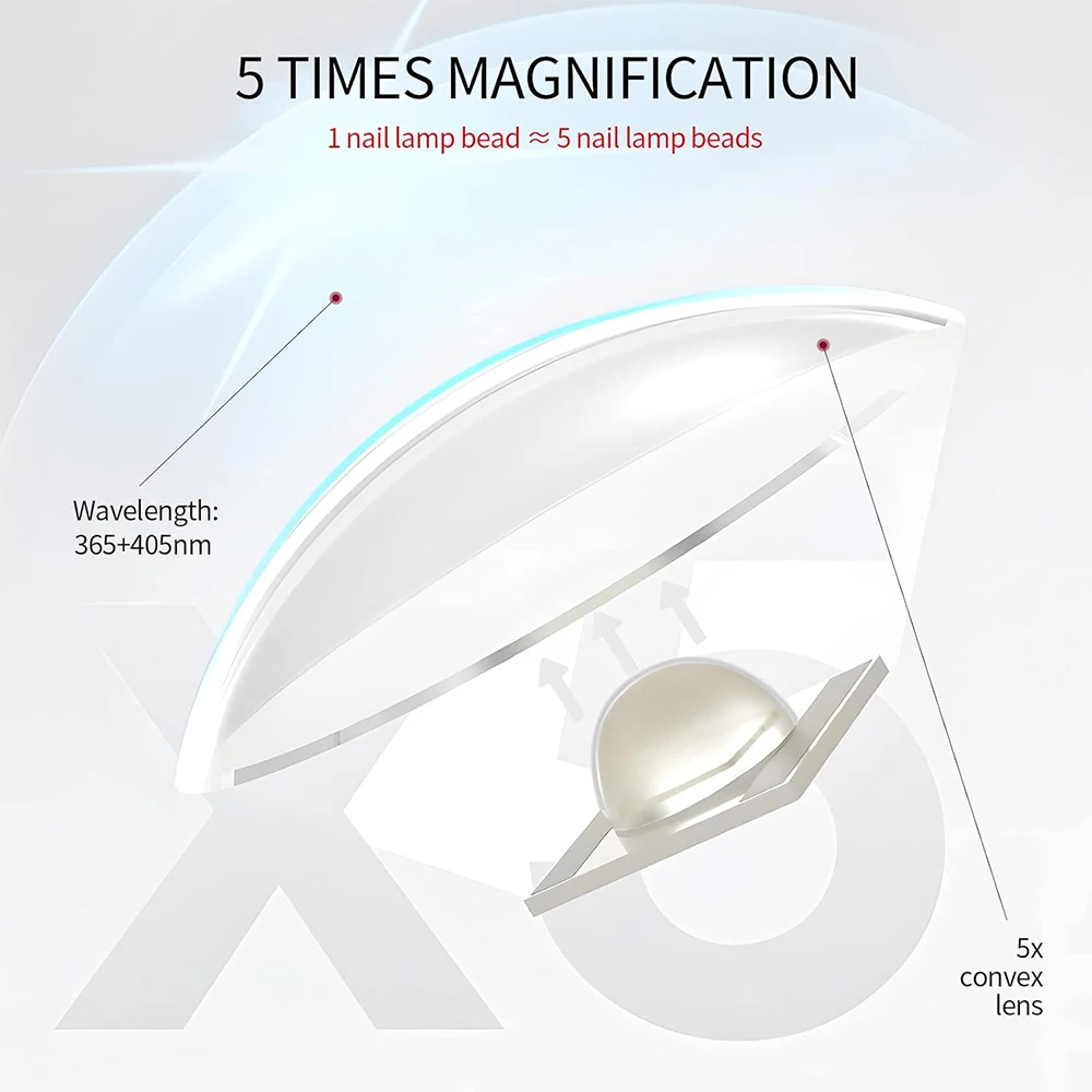 LINMANDA ضوء الأشعة فوق البنفسجية المحمول للأظافر الجل القابلة لإعادة الشحن مع شاشة LCD للعلاج السريع لتزيين غراء حجر الراين DIY في المنزل