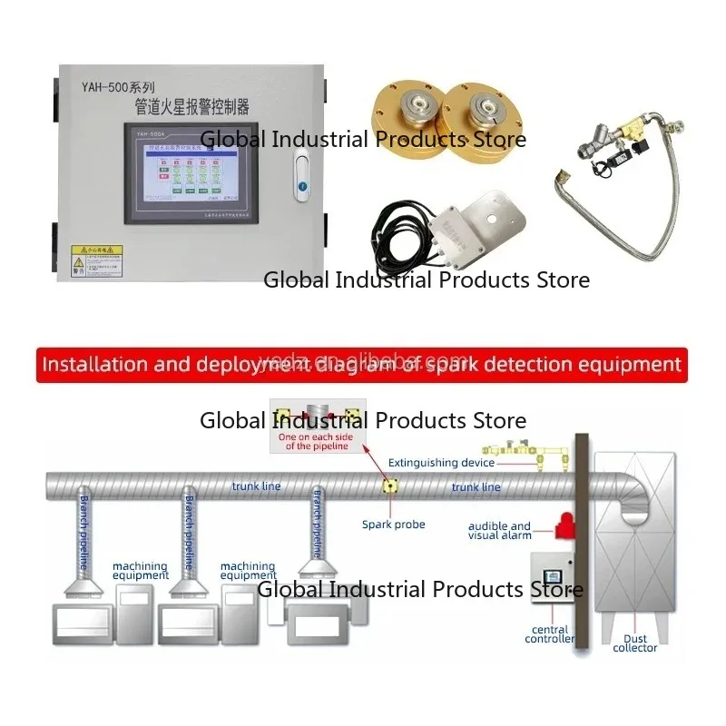 High Temperature Pipeline Spark Detection Equipment with Spark Detection and Extinguishing Systems
