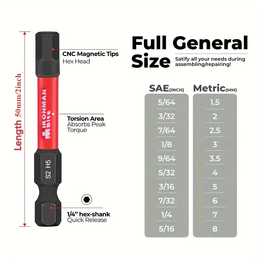 

10Pcs 1/4" Quick Release Shank Magnetic Screwdriver Bit Tools H1.5-H8 Hex Head Wrench Drill Bit With Screwdrivers Bit Holder Set