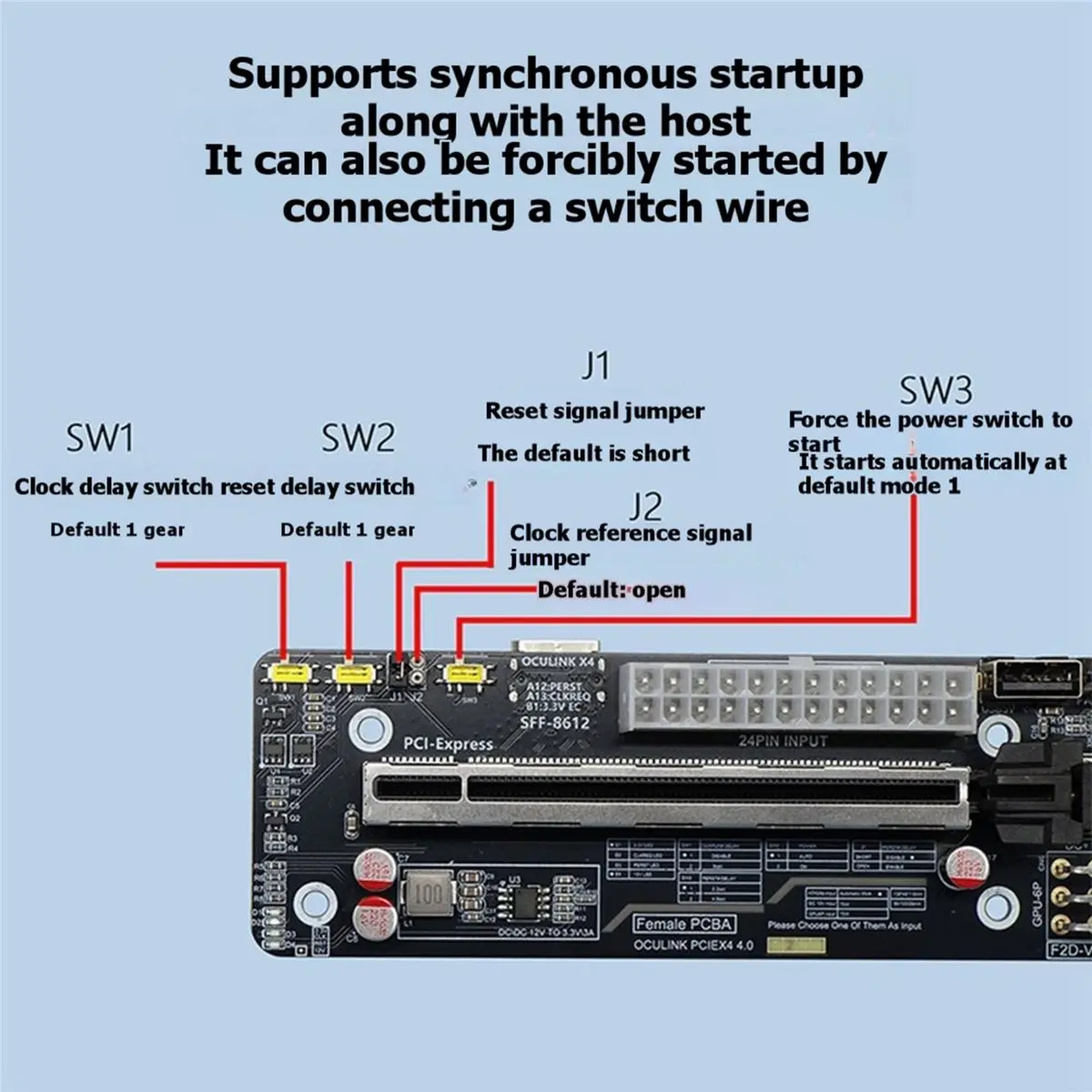 sportsmm-oculink-graphics-card-gpu-dock-64g-sff-8612-to-pcie-external-expansion-board-for-mini-pc-f2d-motherboard