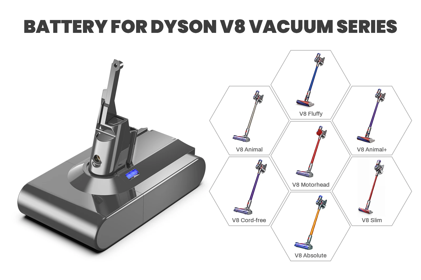 

Литий-ионный аккумулятор 100% для Dyson, 6000 мАч, 21,6 в, V8