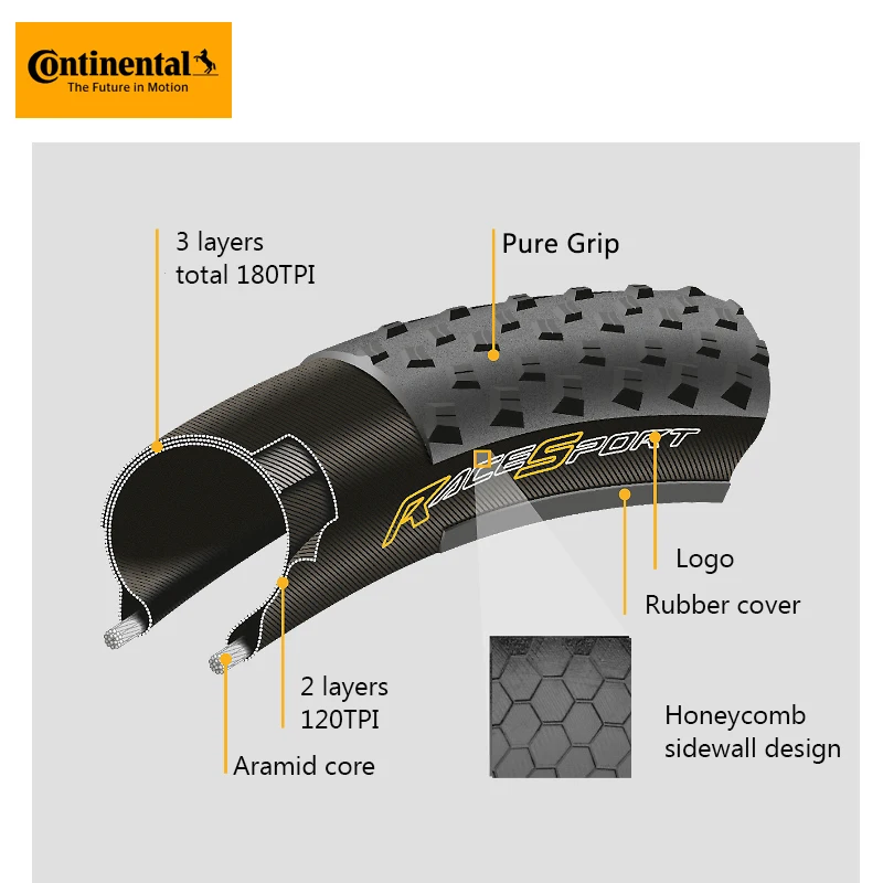 Continental 26 27.5 29 2.0 2.2 MTB Tire Race King Bicycle Tire Anti Puncture 180TPI Folding Tire Tyre Mountain Bike Tyre X-king