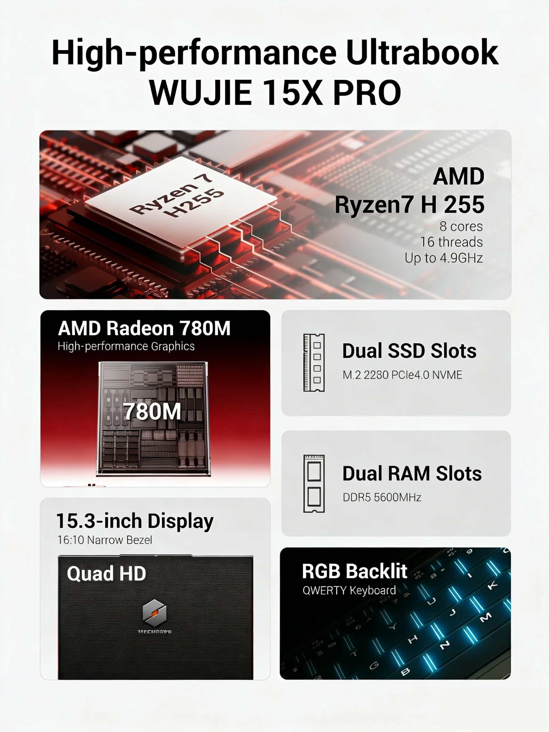 Firebat Wujie 15X Pro - Amd Ryzen 7 H255, 32Gb Ddr5 Ram, 1Tb Pcie 4.0 M.2 Ssd, Wi‑Fi 6 + Bluetooth 5.2, 15.3