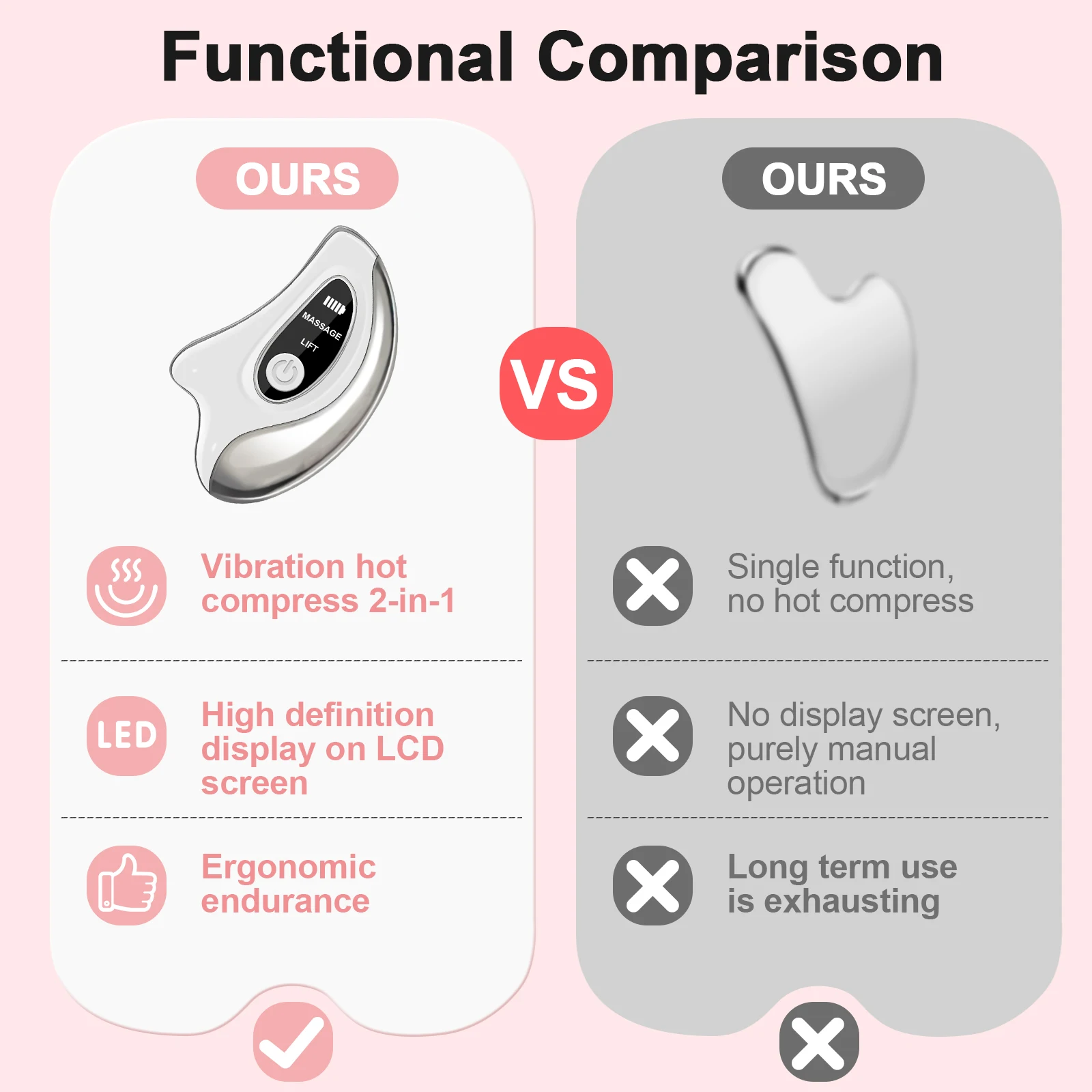 مدلك الوجه كشط الجلد لرفع الوجه تشديد الرعاية المضادة للتجاعيد الذقن المزدوجة إزالة الرقبة تدليك كهربائي أداة العناية بالبشرة #5
