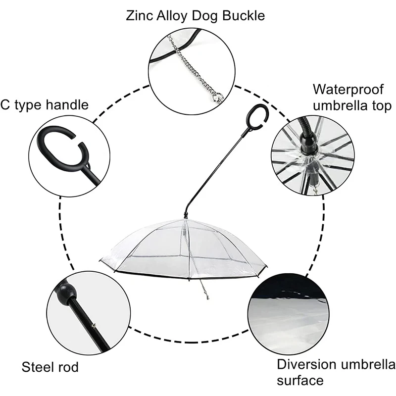 Transparante hondenparaplu C-type gebogen puppyparaplu Dierbenodigdheden Verstelbare regen Wandelen Hondenriem Hondenaccessoires
