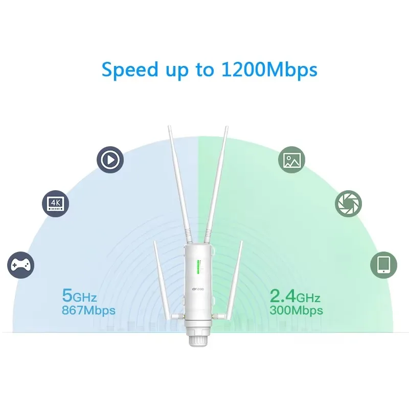 Outdoor access point AC1200 wireless repeater waterproof wireless enhancer wireless range extender