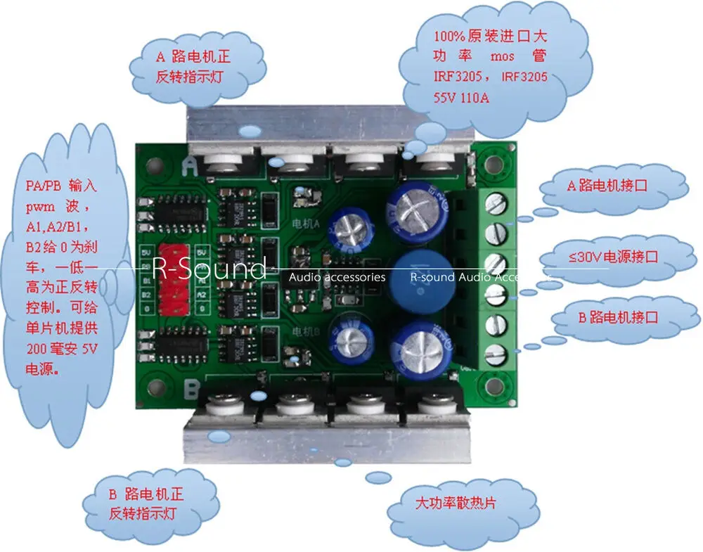 DC motor drive module DC motor drive 20A / 500W high power governor dual