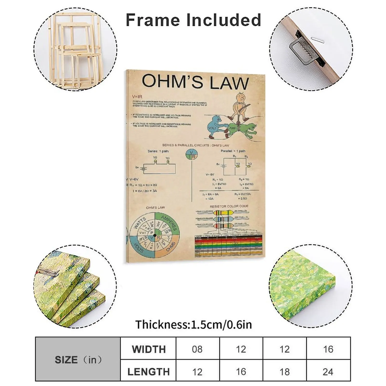 Ohm S Law Knowledge Canvas Painting Poster Garage Club Cave Print Bar Plaques Framed Wall Paintings