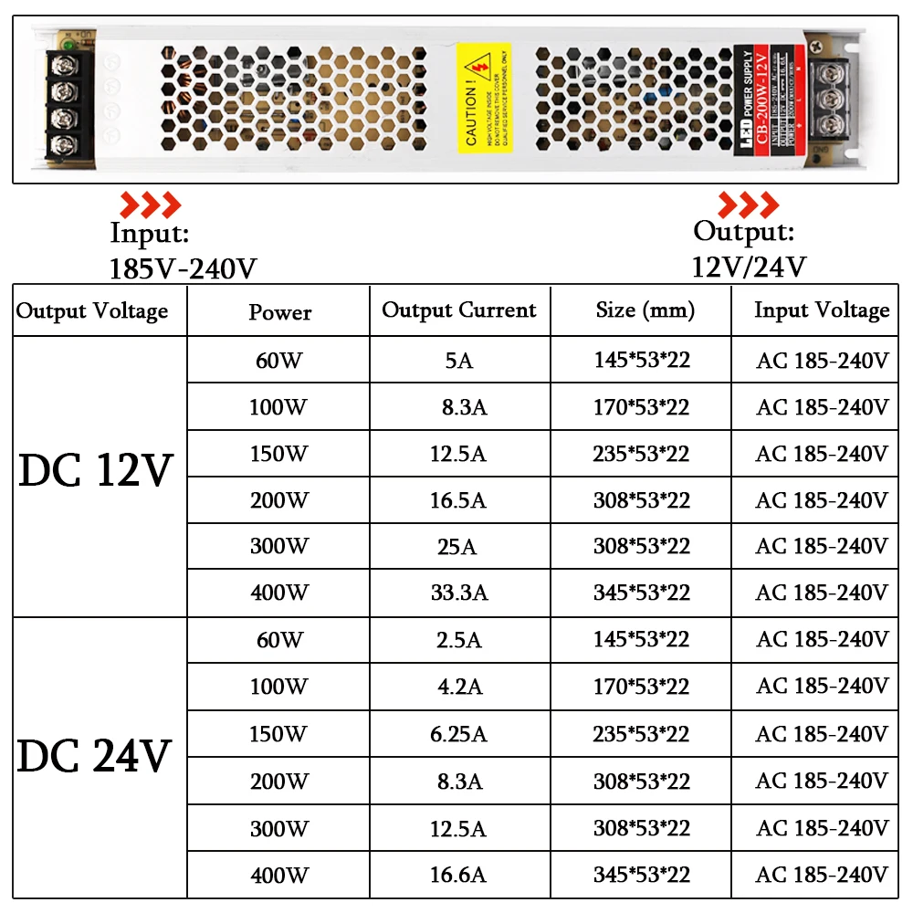 Alimentatore LED Ultra sottile DC 12V 24V trasformatori di illuminazione 60W 100W 150W 200W 300W 400W AC185-240V Driver per strisce luminose a LED