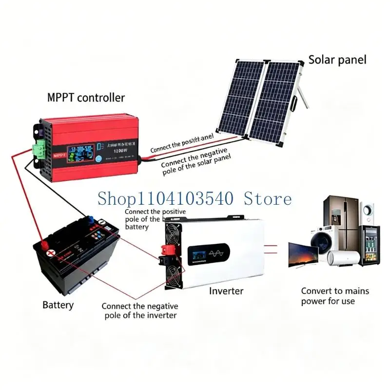 02DC Innovative greatest presentation following Storage Unit 48V 60V 72V Output For Power Supply