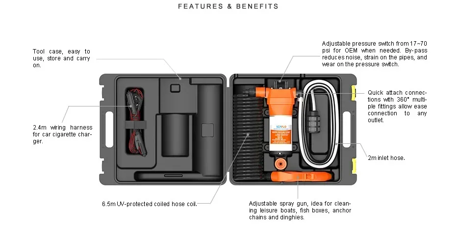 SEAFLO 41-Series Portable Water Pump - 12V DC, 4.5 GPM, 70 PSI For Marine, RV, And Agriculture Washdown Pump Kit