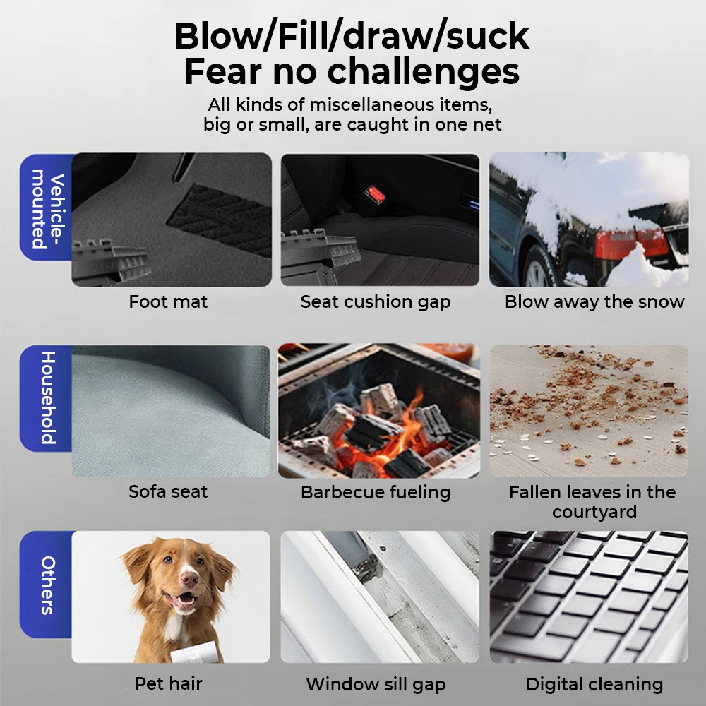 

6 Speeds Adjustable Turbo Jet Fan 1000000RPM Powerful Air Blower Compressed air Duster for Car Dryer/PC/Home Strong Dust Removal