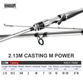 2.13m Casting M