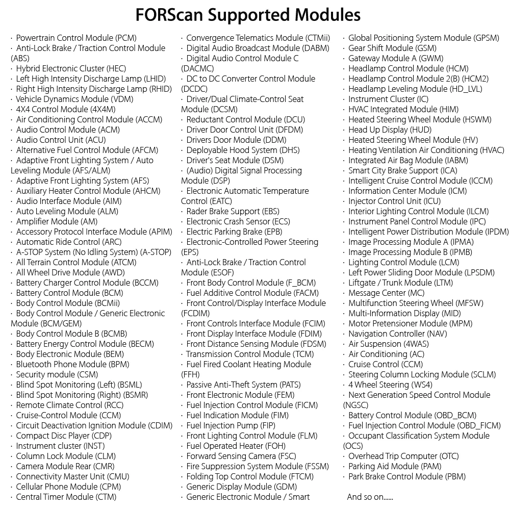 OBDResource ELM327 USB V1.5 FORScan für Ford Mazda Lincoln Merkur Codierung ELMconfig FoCCCus HS MS CAN-Schalter F150 F250 F350 F450 – Detail 14