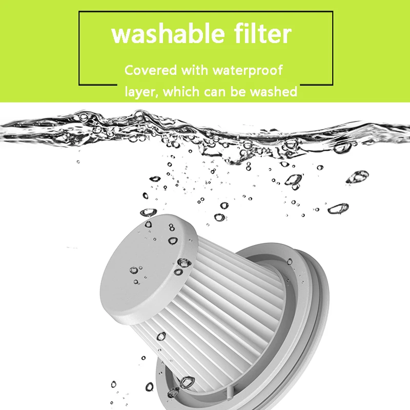 Hepa Filter For Xiaomi Mijia Handy Vacuum Cleaner SSXCQ01XY Spare Part Car Mini Wireless Handheld Washable Replace Accessories