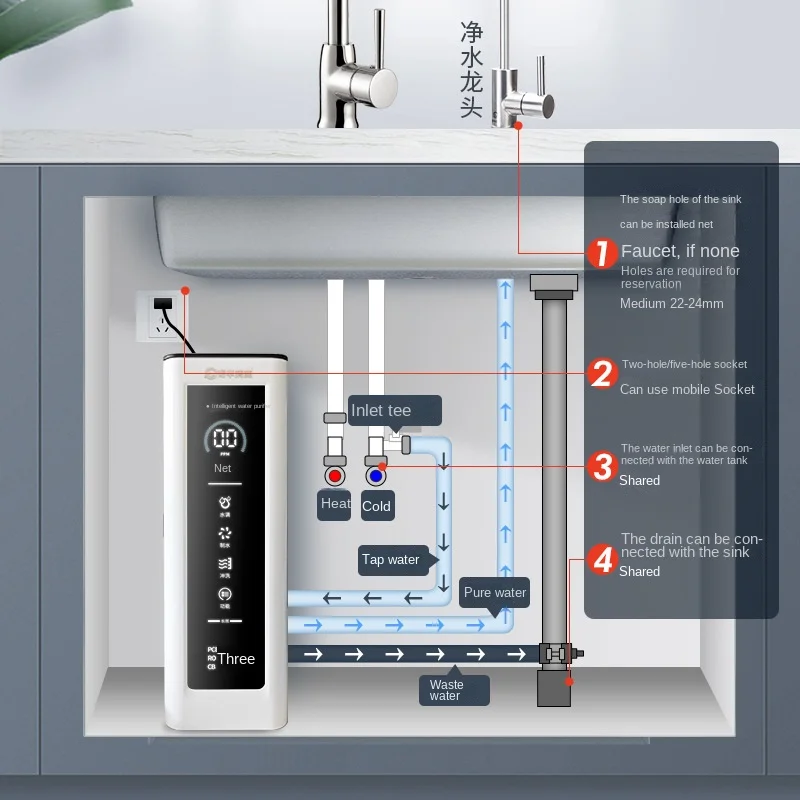 Novartis Qingyuan المنزلية الكهربائية RO التناضح العكسي لتنقية المياه 600 جرام تدفق كبير موزع المطبخ البلاستيك المنقى المباشر