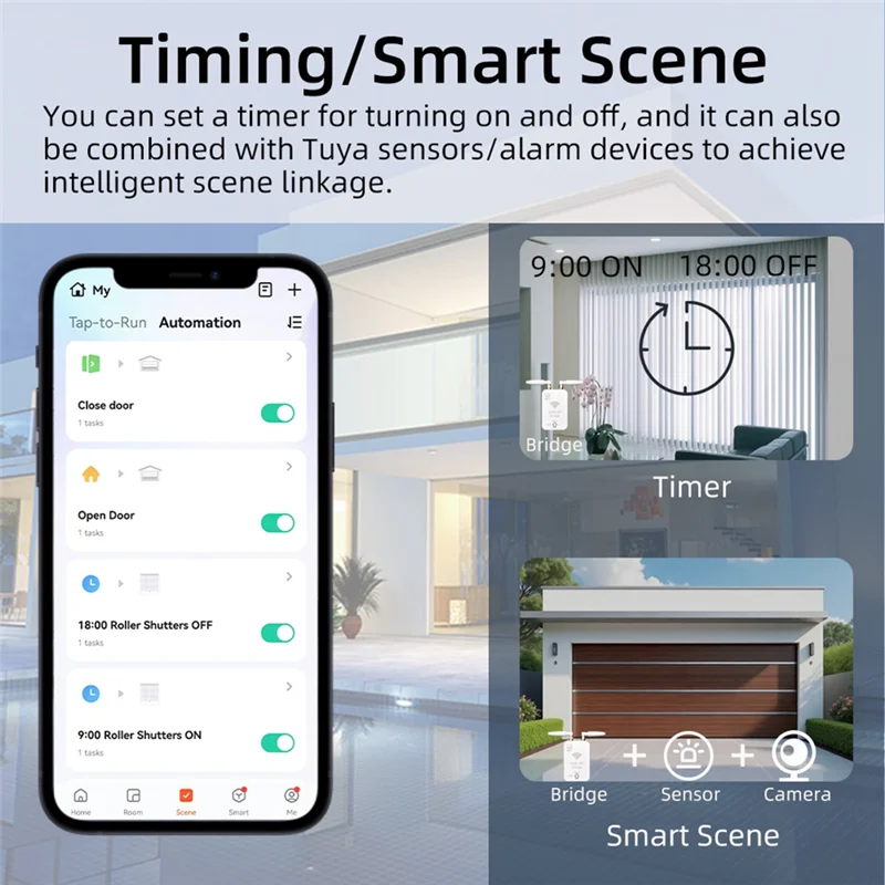 

【Flash-Deal!】Tuya Smart Wifi RF Duplicator Remote Control Copy For Electric Door Rolling Door Curtain Awning Sunshade Remote Con