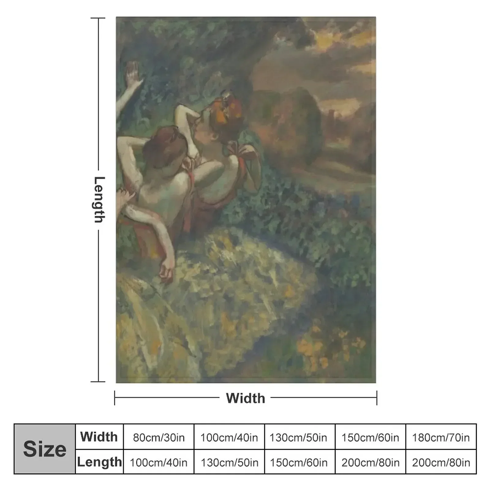 New Edgar Degas. Four Dancers, 1899. Throw Blanket Soft Big wednesday Designers Cute Plaid for sofa halloween Blankets