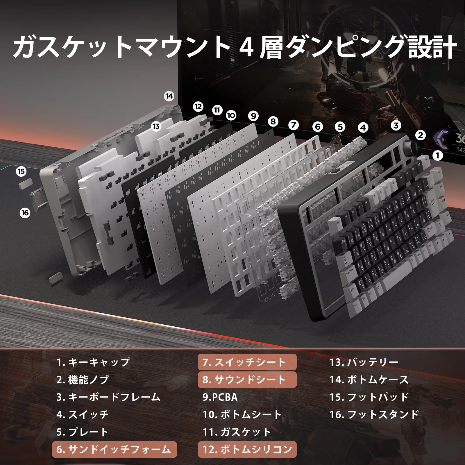 YUNZII RT75 ラピッドトリガー ワイヤレスゲーミングキーボード 日本語