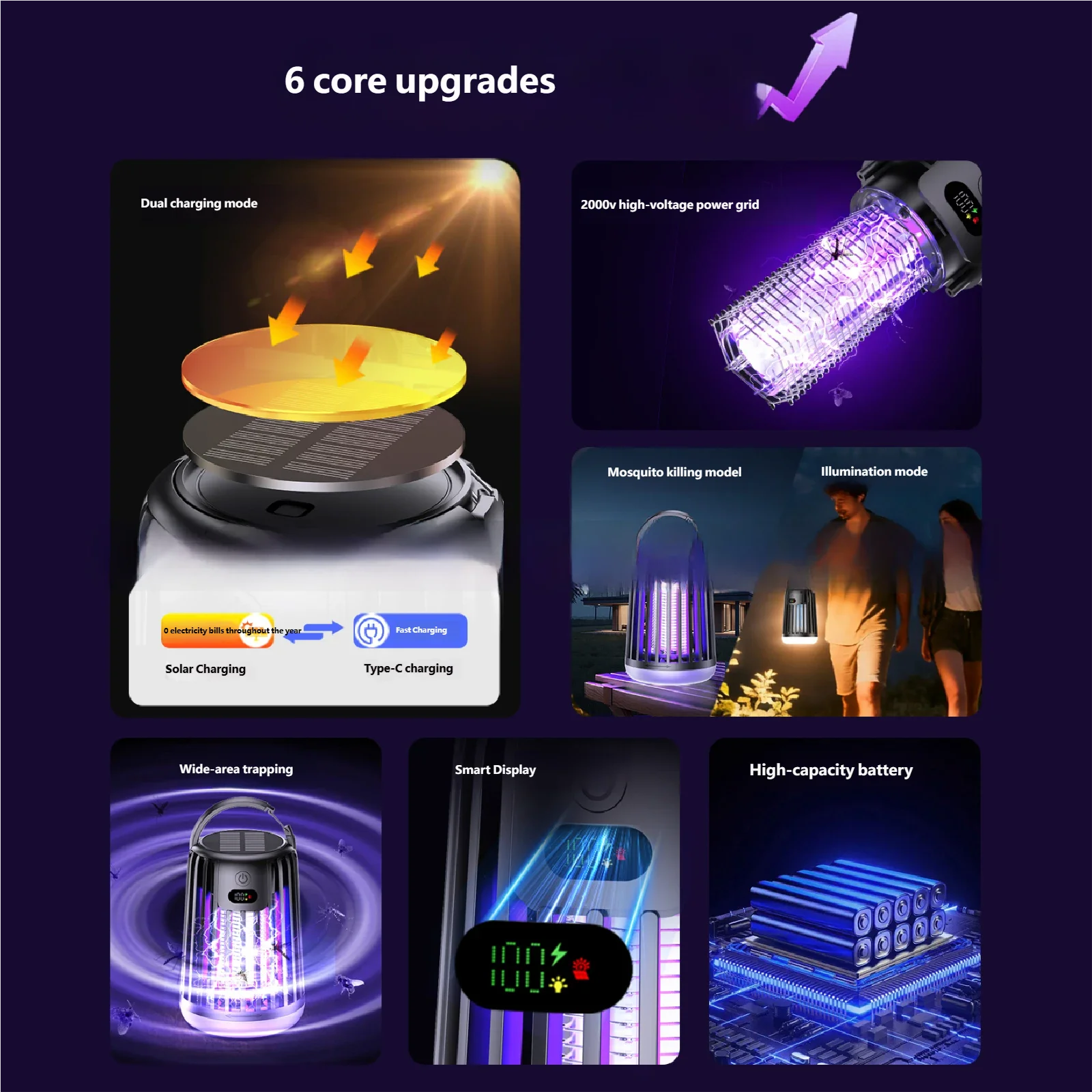 2026 Solar Mosquito Killer Lamp - Household UV Light Mosquito Trap USB Rechargeable Outdoor Camping Bug Zapper