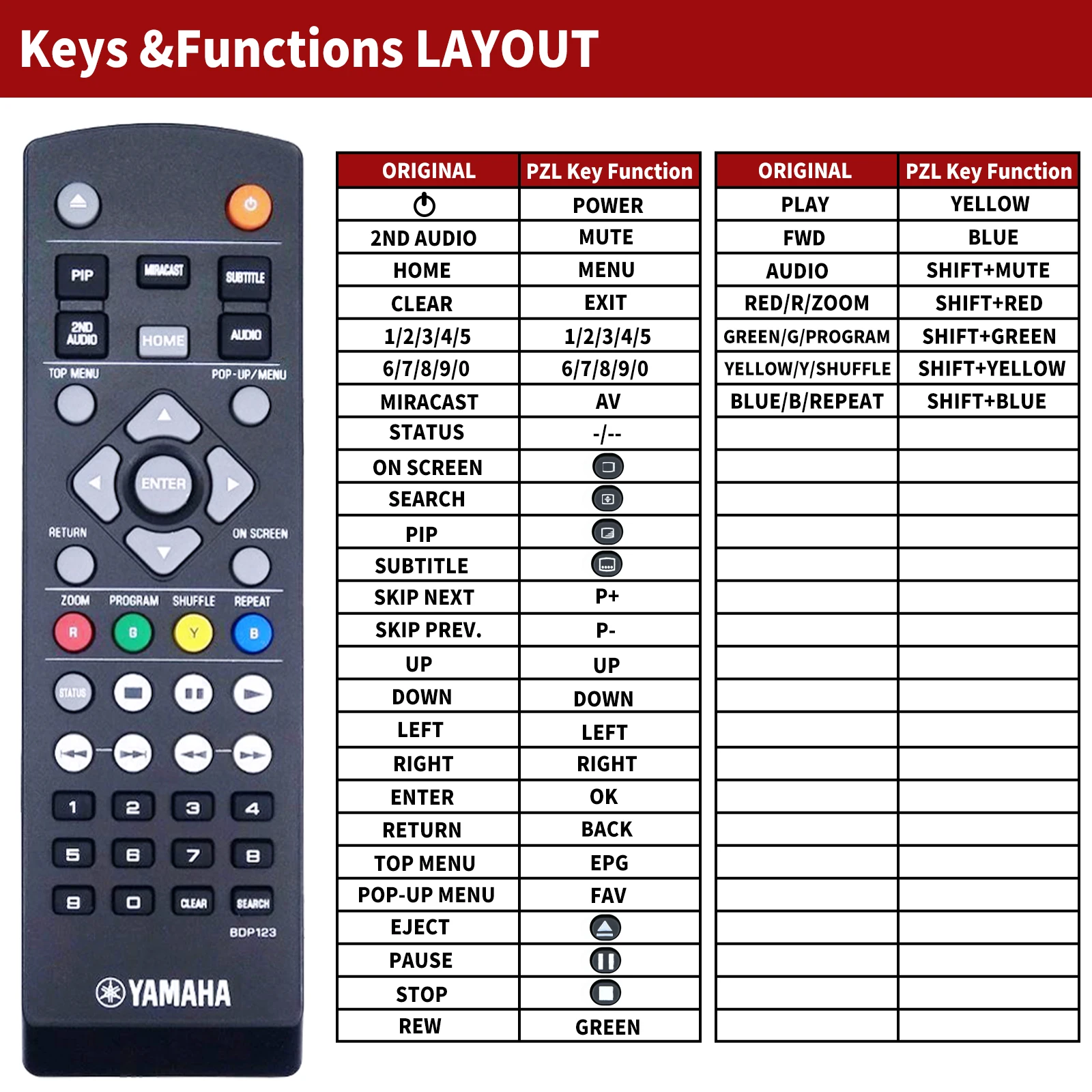 Remote control BDP123 for Yamaha BD-S477 BDS477 BD-S473 BD-A1020 BD DVD DISC Player