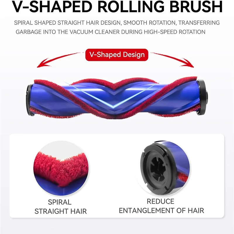 ABVI-For Dyson Head Fordyson V8 المرفقات Forv7 V8 V10 V15 SV10 SV12 SV14 مكنسة كهربائية