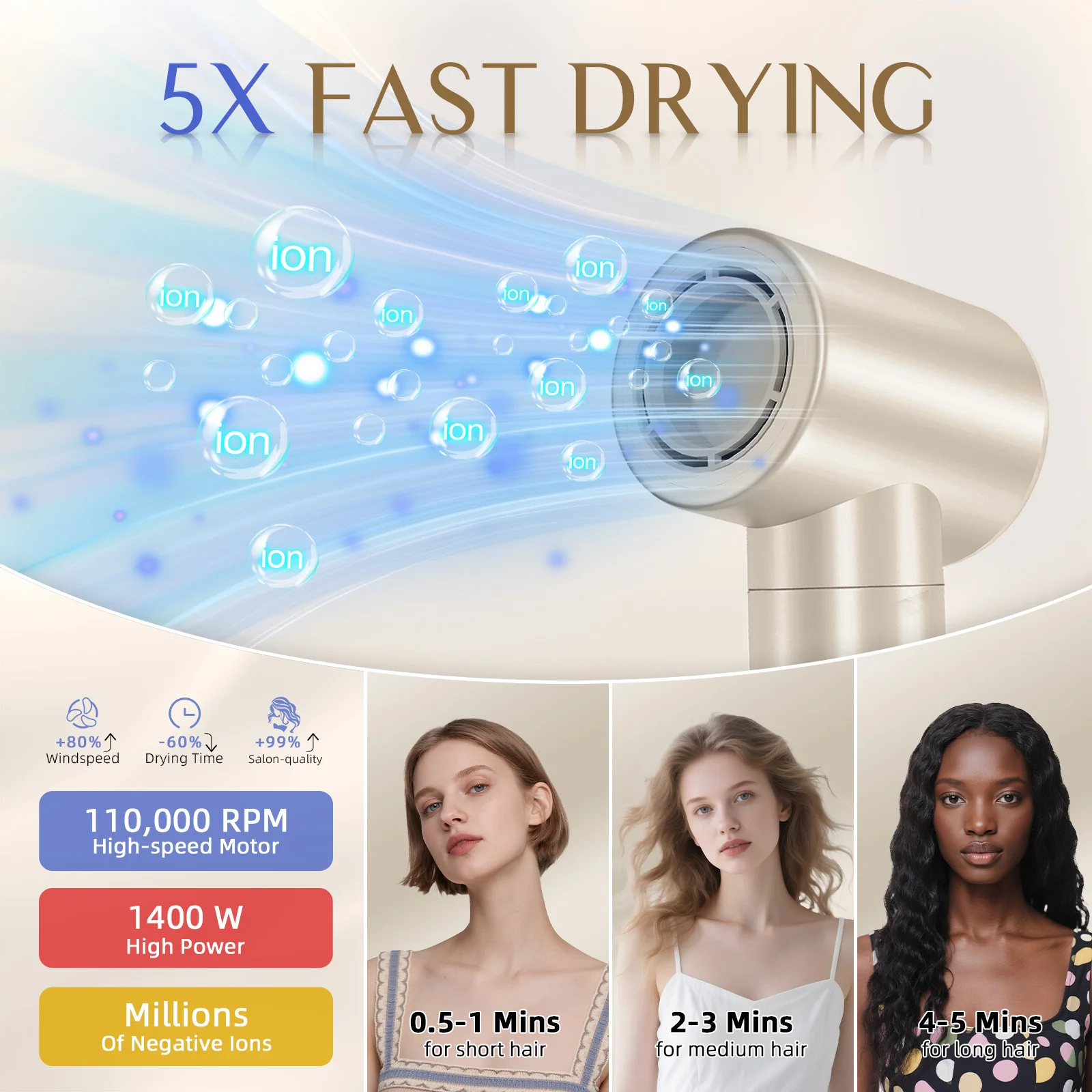 فرشاة مجفف الشعر بدون فرش 8 في 1 مجفف شعر مع موزع مجفف نفخ أيوني مشط تصفيف الهواء الساخن مموج الشعر #5