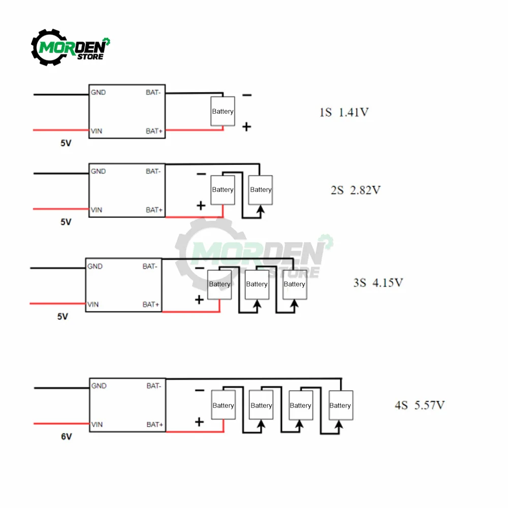 DC Type-c  5V 500mA CN3085 Lithium Battery Module Charging Board With Protection Dual Functions 1A Li-ion Battery Charger