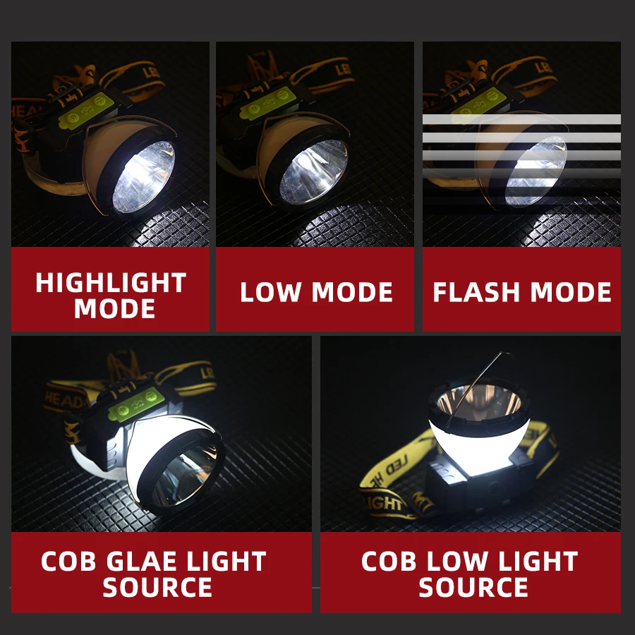 Super Bright LED Rechargeable High-power Headlights Torch Lamp Emergency Charging Outdoor Head Flashlight Fishing Lantern