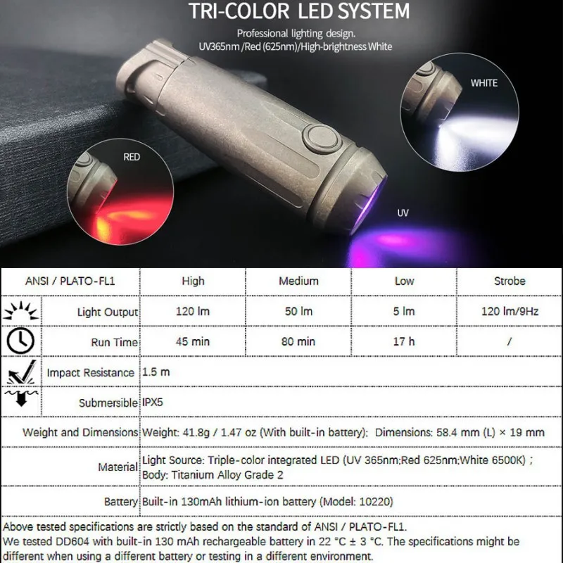 سبائك التيتانيوم مصباح يدوي صغير للتخييم في الهواء الطلق الصيد تنزه 120 التجويف عالية الكثافة مقاوم للماء قابلة للشحن EDC مصباح يدوي #6